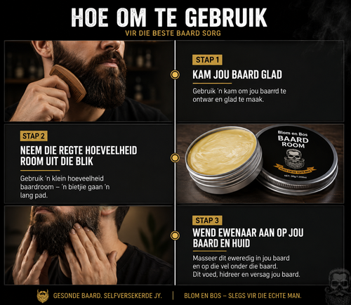 BLOM&BOS BAARD BOKS
